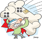 비타바움